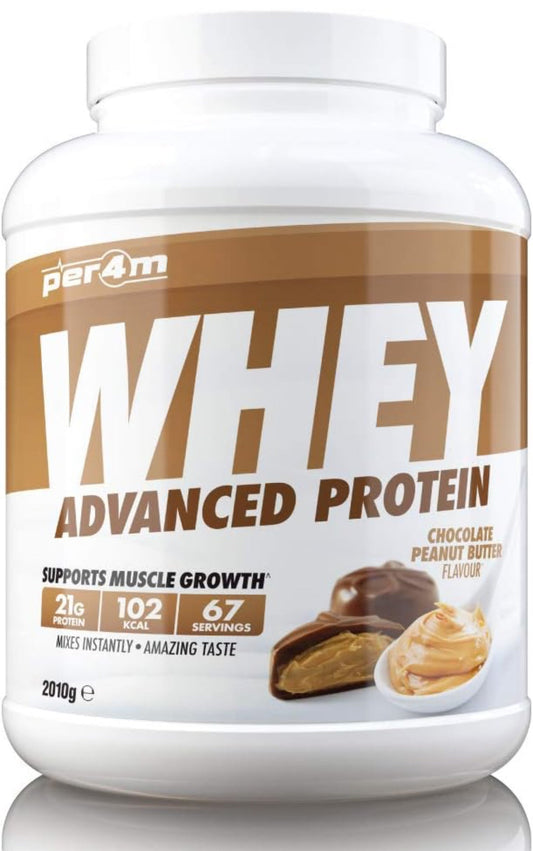 PER4M Whey Protein Review: Is It the Best Protein Powder in 2025?