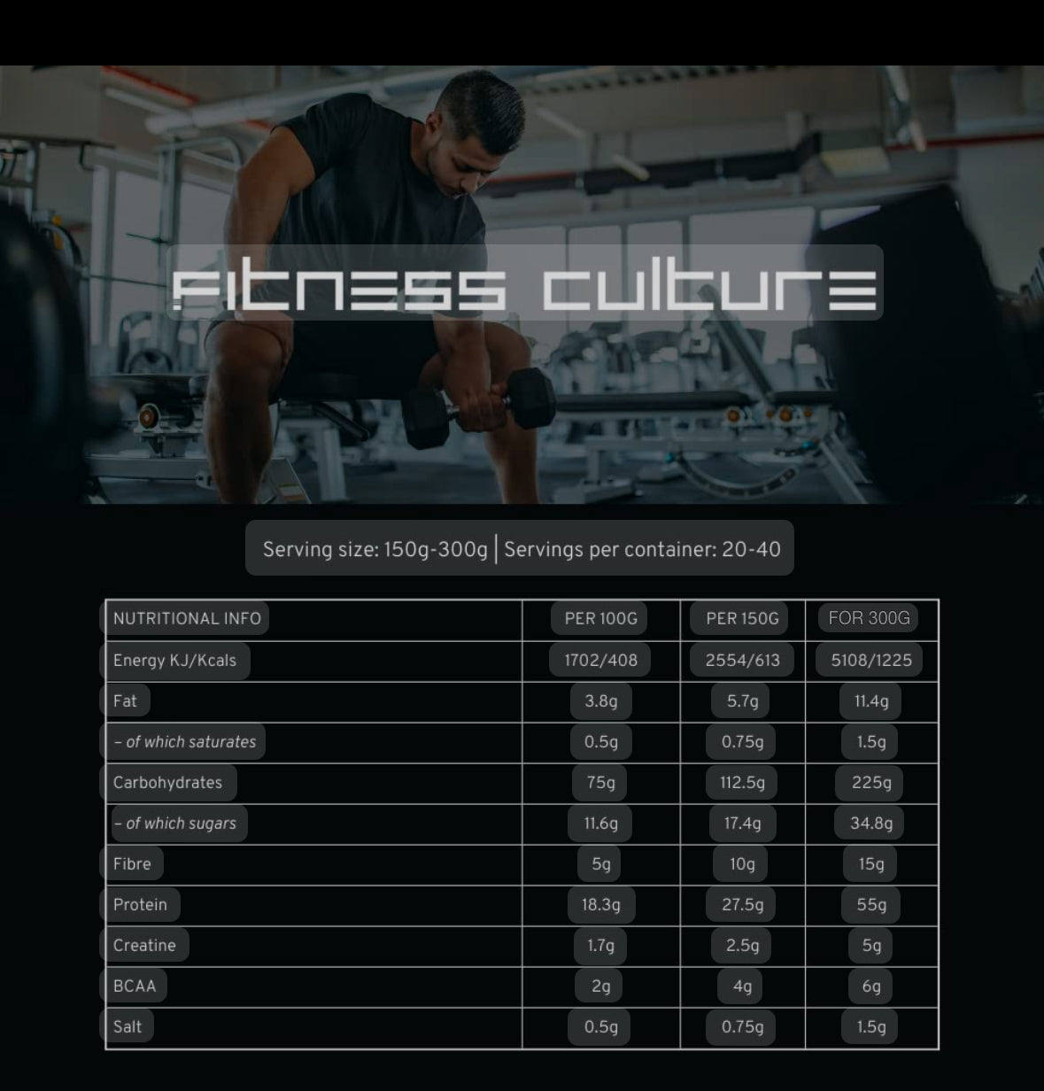 FITNESS CULTURE CRUCIAL MASS 6KG- PREMIUM WEIGHT GAINER WHEY PROTEIN WITH NATURAL BCAA / CREATINE