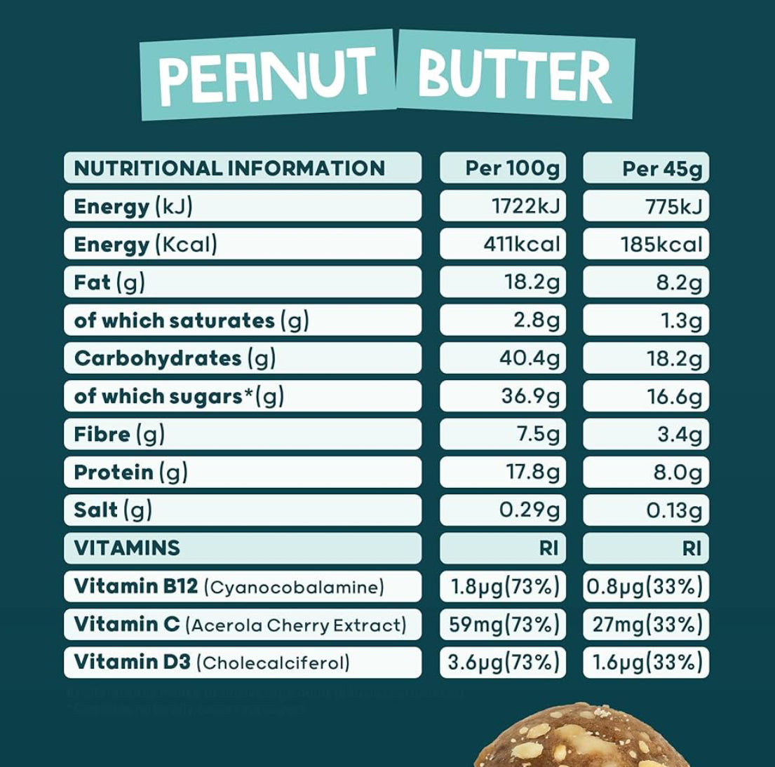 Protein Balls Oat Muffin by The Protein Ball Co - 100% Natural, Vitamin Enriched, Protein Snacks - 10 x 45g Bags - High Fibre, Gluten Free, No Added Sugar - 9 flavours to pick from