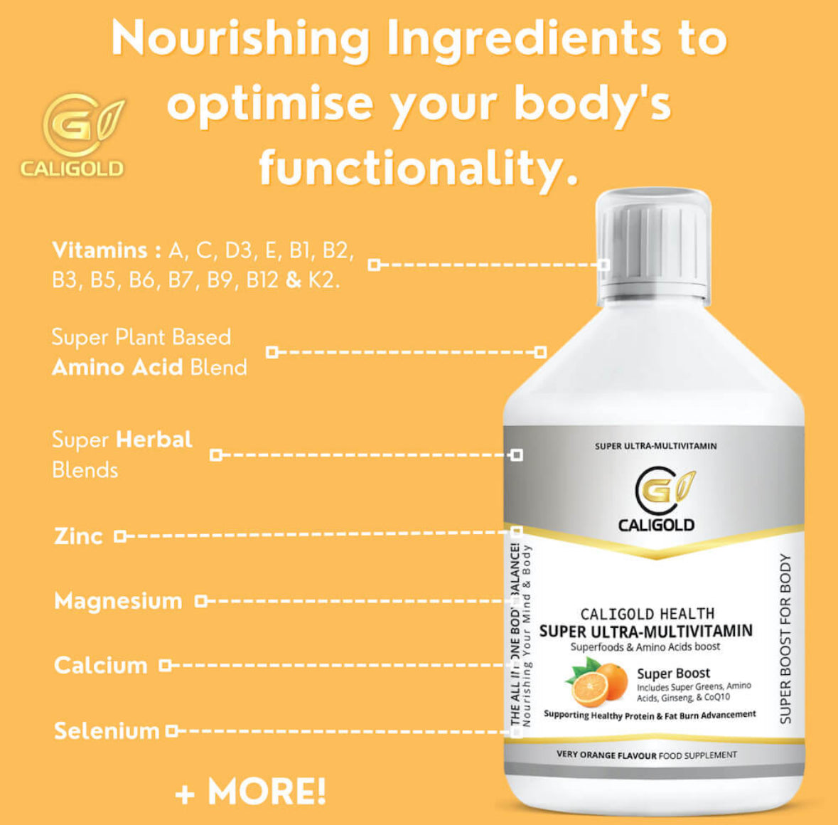 CALIGOLD SUPER ULTRA-MULTIVITAMIN (INCLUDES SUPER GREENS & AMINO ACIDS)