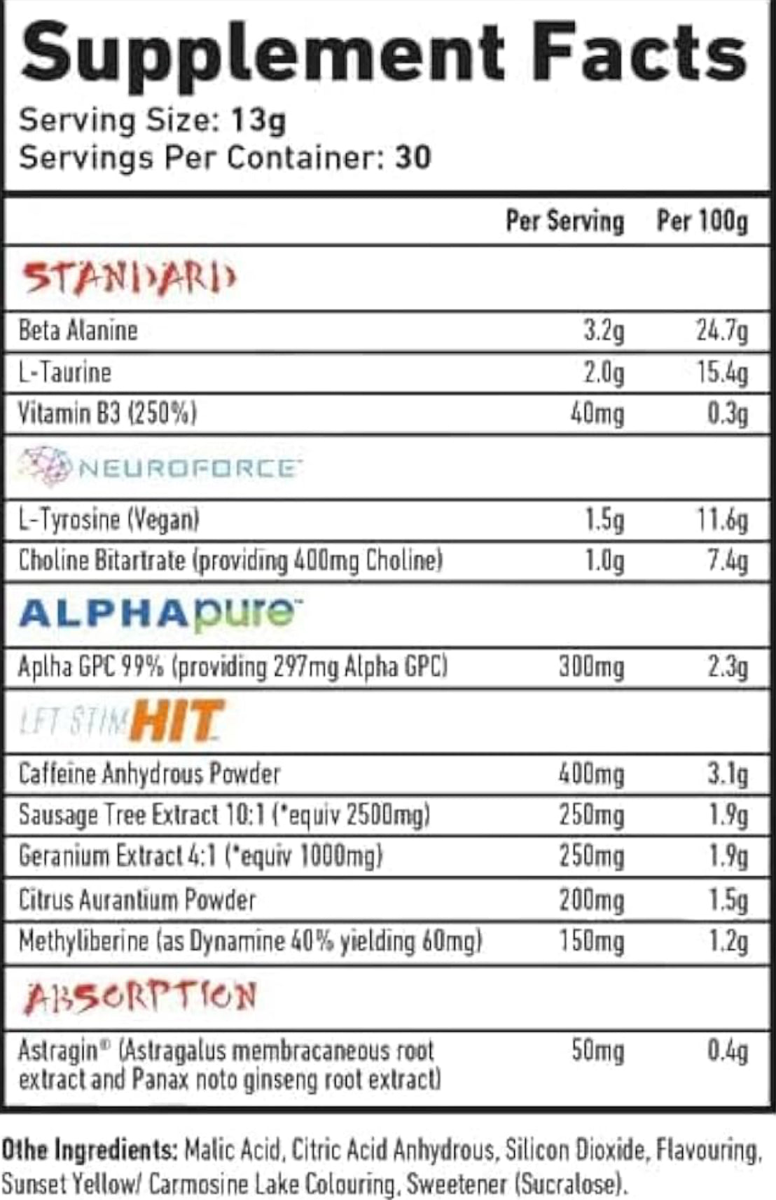 TWP Nutrition Platinum Series LFT V2, High Stim Strong Pre Workout, 390g and 30 Servings, 9 Great Flavours