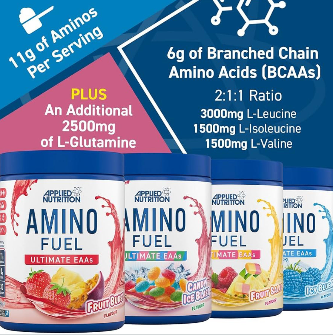 Applied Nutrition Amino Fuel - Amino Acids Supplement, EAA Essential Amino Acids Powder, Muscle Fuel & Recovery (390g - 30 Servings)