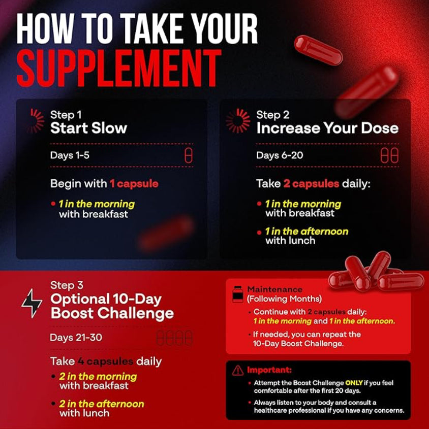 Pro BRN - 90 Capsules- Slim Smart - Weight Management - for Women & Men