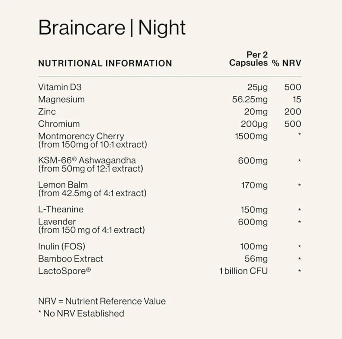Noops Nootropics BrainCare Night for Mood & Relaxation - L-Theanine, Ashwagandha KSM-66, Vitamin D, Zinc, Montmorency Cherry, Magnesium Glycinate, Lemon Balm & Lavender Supplement, 60 Capsules