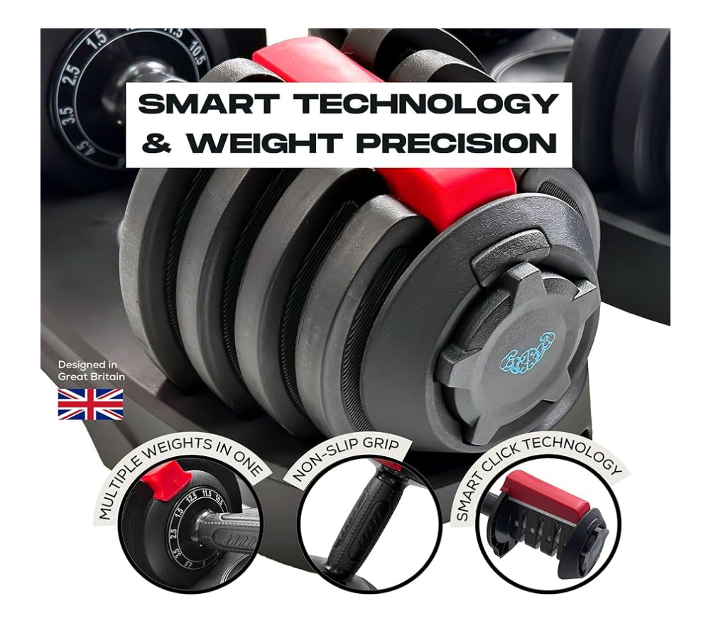 BRAINGAIN Adjustable Dumbbells Set 12.5kg / 24kg / 40kg Pair | Space Saving Adjustable Weights for Home Gym | Multiple Dumbbells in One | Smart Click Technology