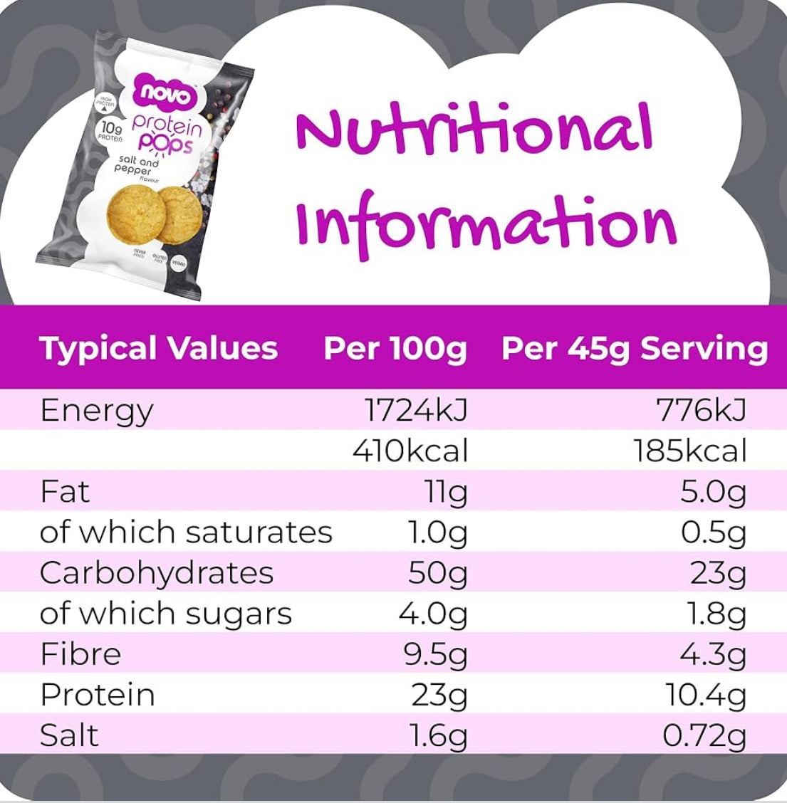 Novo Nutrition | Protein Pops | Healthy Savoury Snack with High Protein, Low Sugar and High Fibre | Pack of 6 x 45g - 7 flavours to pick from