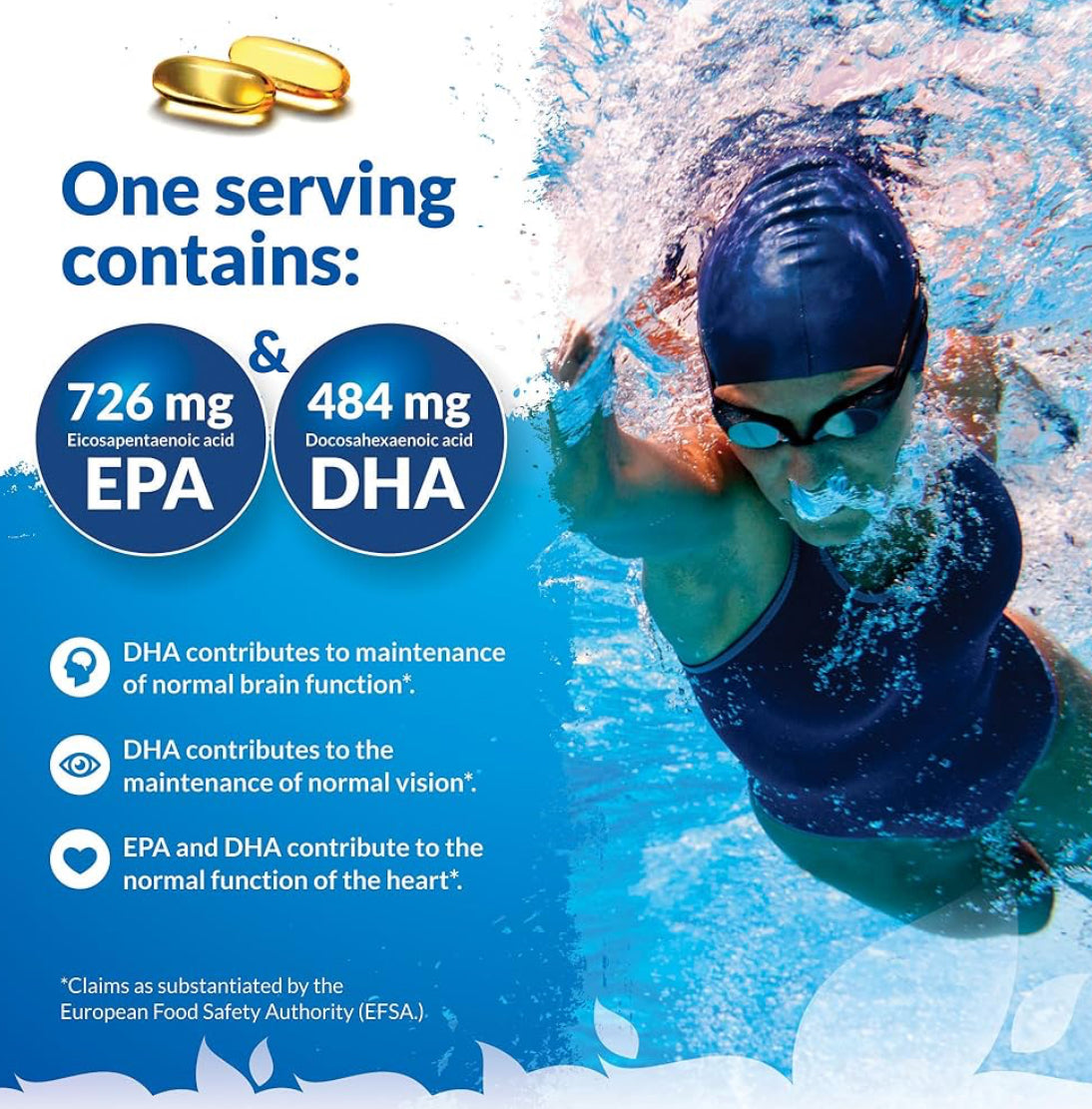 Omega 3 2200mg & Vitamin D3 2000IU - 250 Softgel Capsules - 720mg EPA & 480mg DHA per Serving - from Sustainable Wild Caught Fish - High Strength 1100mg Fish Oil per Capsule - Nu U Nutrition